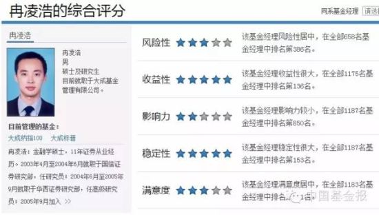 一上来没人灭灯，妥妥的涨停板。