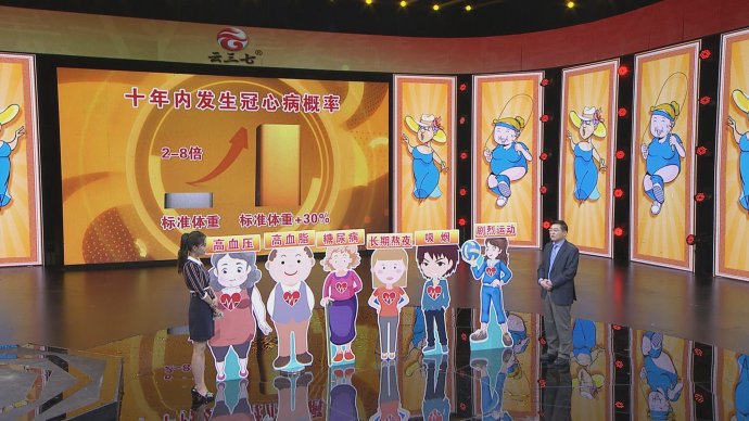 2016年11月10日播出《冬天更要防心梗》