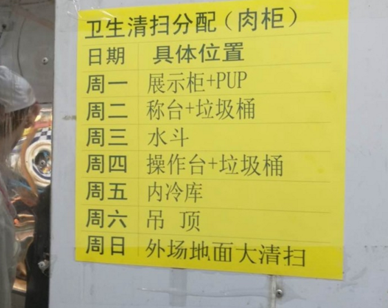 　　12月9日下午，黄浦区市场监管局接到关于“在打浦路农工商超市看到老鼠在冷柜吃肉”的反映后，立即组织执法人员对位于打浦路603号的农工商超市进行检查，确实在肉类柜台后方杂物堆积区域发现老鼠活动痕迹，检查人员责令农工商超市对现场柜台内的全部肉制品予以下架销毁，同时立即对贮存肉制品的相关冷藏柜进行全面清洗消毒；同时，黄浦区市场监管局当场约谈农工商超市负责人，要求超市落实食品安全主体责任，全面开展除鼠灭害工作，健全食品安全管理制度，加强日常管理和巡查，保持经营场所环境整洁。